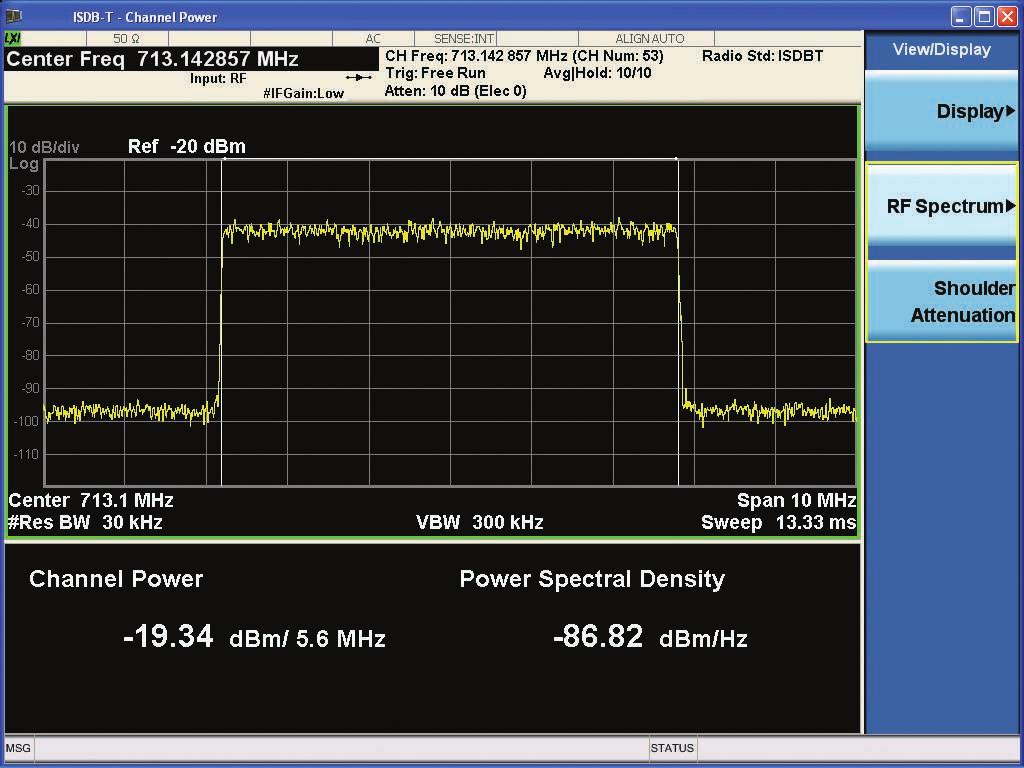 Demonstration 2: Channel power The channel power measurement has two views: RF spectrum and shoulder attenuation.