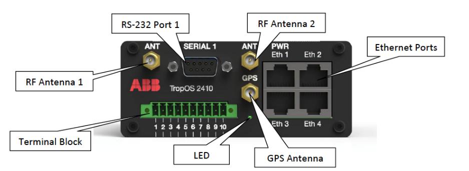 RS-232 and one RS-485 Two 0 60 VDC monitoring inputs and two dry contact monitoring inputs Integrated GPS receiver 3dBi and 7.