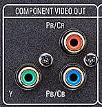 What the Analog Connectors Look Like on a High-End Receiver CVBS Composite Video with Burst and Sync 2 Outputs S-Video Y'/C 2 Outputs Component Video Y'PrPb or Y'CrCb 1 Output Note that each step in
