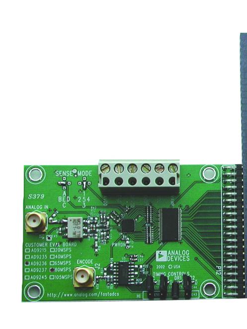 Analog Devices' High Speed ADC FIFO Evaluation Kit FFT DISPLAY AND ANALYSIS ADC Analyzer Software FIFO BOARD USB Interface to Computer ADC EVALUATION BOARD Analog