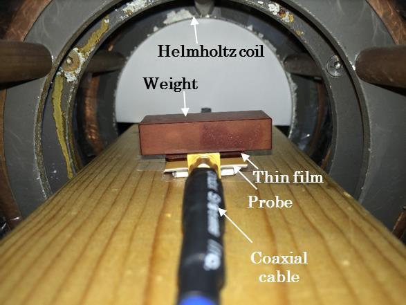 A magnetic thin film coated with photo-resist (about 8 m in thickness) is in contact with the flexible microstrip conductor. Coaxial cables are connected to a network analyzer.