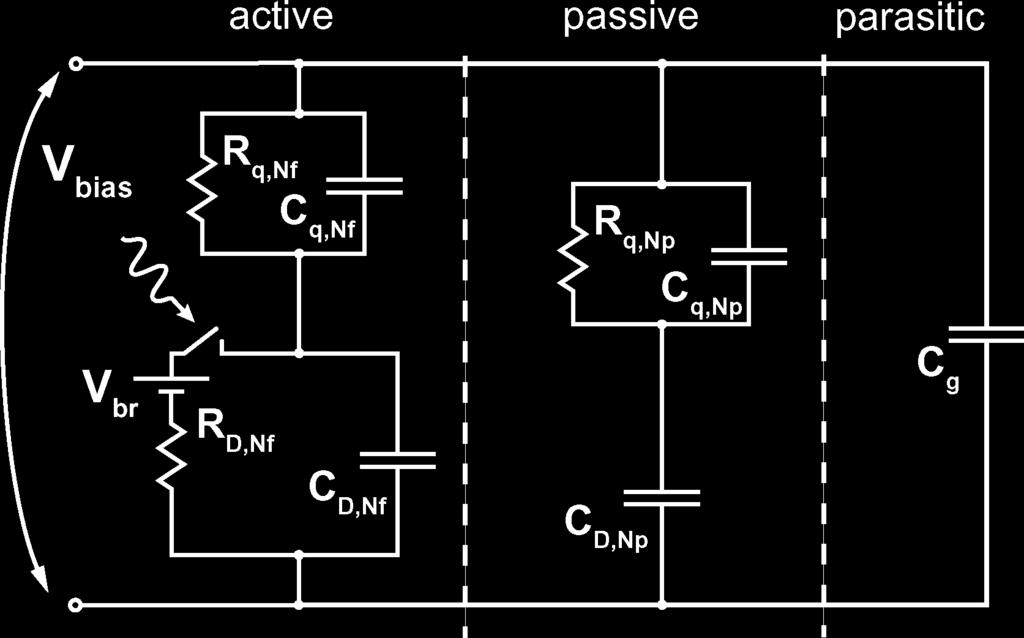 SEIFERT et al.: SIMULATION OF SILICON PHOTOMULTIPLIER SIGNALS 3727 Fig. 1. Equivalent circuit for the discharge of N microcells in a SiPM (symbols are explained in Section II-A). Fig. 2.