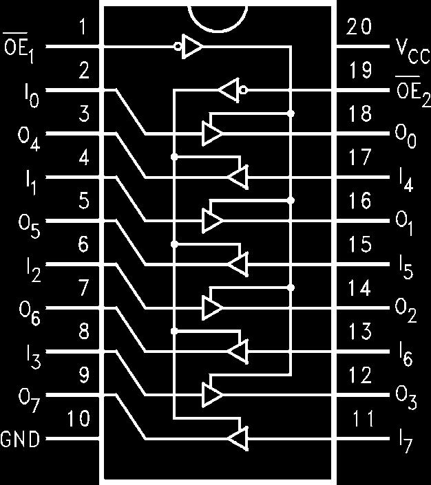 Connection Diagram Pin Assignments for SOIC, SOP, SSOP, and TSSOP Pad Assignments for DQFN (Top Through View) (Bottom View) Pin