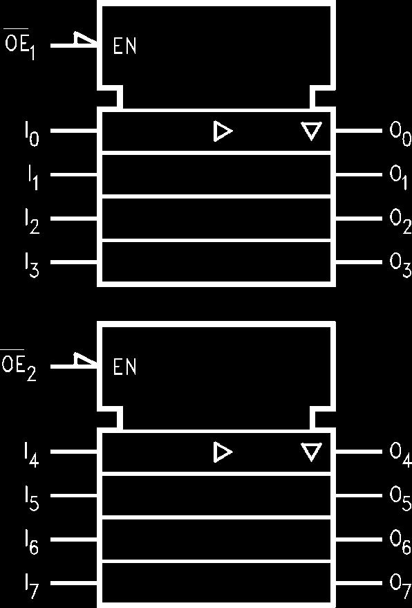 Inputs Outputs OE 1 I n (Pins 12, 14, 16, 18) L L L L H H H X Z Inputs Outputs OE 2 I n (Pins 3, 5, 7, 9) L L L L H H H X Z H =