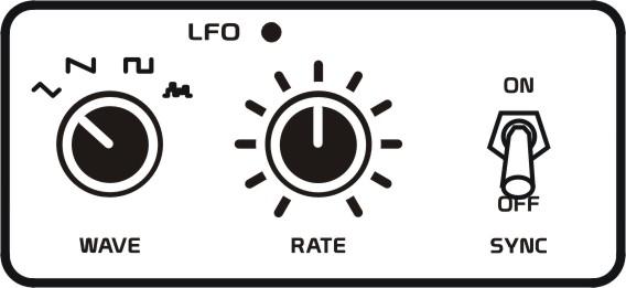 16 ANALOG CONTROLS LOW FREQUENCY OSCILLATOR A low frequency oscillator (LFO), is a modulation source whose frequency is generally below the range of human hearing.