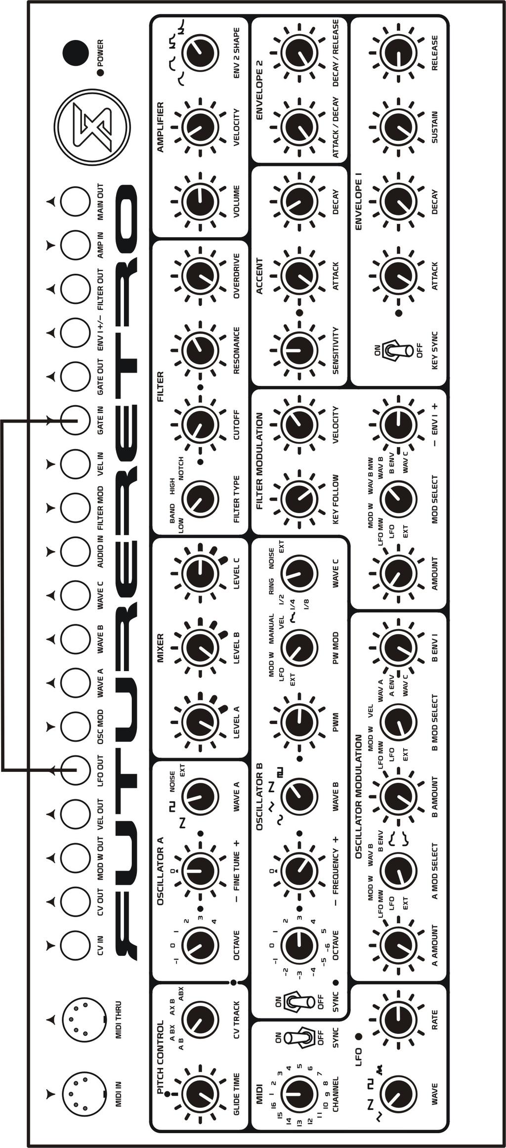 52 MIDI SYNCED PSEUDO ARPEGGIATOR Play notes on your MIDI controller or sequencer to control the pitch. Try setting the LFO to different clock divisions. Connect the LFO OUT jack to the GATE IN jack.