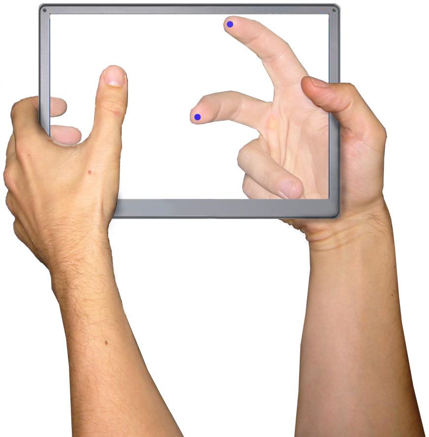 For a device that supports a single contact point, a simple pointer image will typically be sufficient. In the case of LucidTouch, there are up to eight contact points on the back of the device.