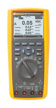 Fluke High Performance Digital Multimeters Large 50,000 count, 1/4 VGA display with white backlight.