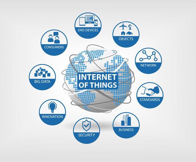 H2020 Pillar II I&C Technologies NEXT GENERATION INTERNET ICT-24-2018-2019: Next Generation Internet - An Open Internet Initiative ICT-25-2018-2020: Interactive Technologies ICT-26-2018-2020: