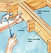 Attach lookouts to four of the overhang rafters, then nail