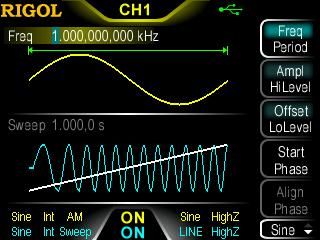 Dual Channels Graph Mode Press Utility System Display DispMode to select Dual Graph,