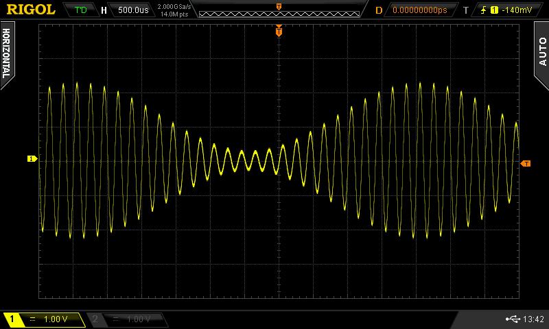 Figure 9 AM Modulated Waveform To Output FSK Modulated Waveform For FSK (Frequency Shift Keying) modulation, the generator shifts its output frequency between two preset frequencies (carrier