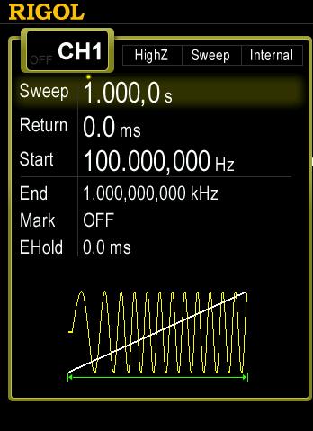 Chapter 6 Sweep RIGOL Figure 6-1 Linear Sweep Log Sweep The output frequency of the instrument varies in a logarithmic fashion, that is, the output frequency changes in the way of octave per second