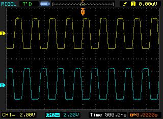 Chapter 2 Basic Waveform Output CH1 CH2 Figure 2-3 Before Restore CH1 CH2 Figure 2-4 After Restore Note that