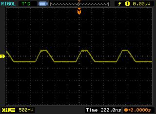 Chapter 2 Basic Waveform Output RIGOL 5. Press Offset/LoLevel to highlight Offset. The lightspot above the number indicates current cursor location.