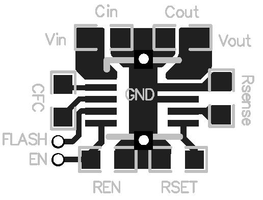 EVALUATION BOARD LAYOUT Printed Circuit Board Layout Recommendations Follow the PCB layout guidelines for optimal performance: 1.