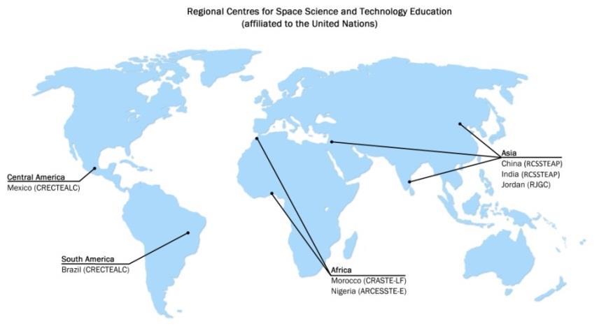 Information Centres for ICG United Nations-affiliated Regional Centres for Space Science and Technology Education Africa: Morocco and Nigeria Latin