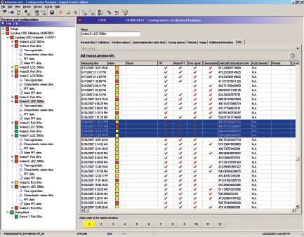 Software Functionality Configuration Manager The module is used to configure FAG ProCheck.