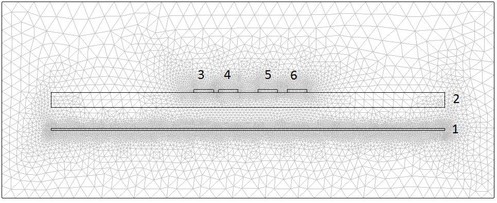 Dependența geometrică a cuplajului inductiv va fi demonstrată folosind un model în care trei conductori de cupru sunt situaţi pe o placă PCB (fig.4).