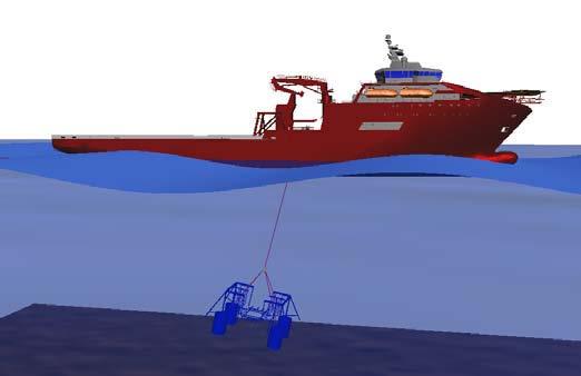 5.1 NUMERICAL SIMULATION OF TOWING OPERATION Based on lessons learned during actual towing operations, and model tests from ref /5/, a strip-theory model is made in the time-domain simulation