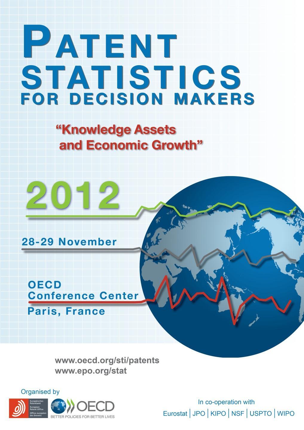 Announcement 2012 conference organised by the EPO and OECD Further