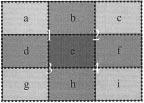 478 IEEE TRANSACTIONS ON CIRCUITS AND SYSTEMS FOR VIDEO TECHNOLOGY, VOL. 11, NO. 4, APRIL 2001 Fig. 4. Example of BERF.