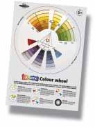 The colour wheel is divided into the three colour areas below: Primary colours Primary colours are red, blue and yellow and are an equal distance away from each other on the colour wheel.