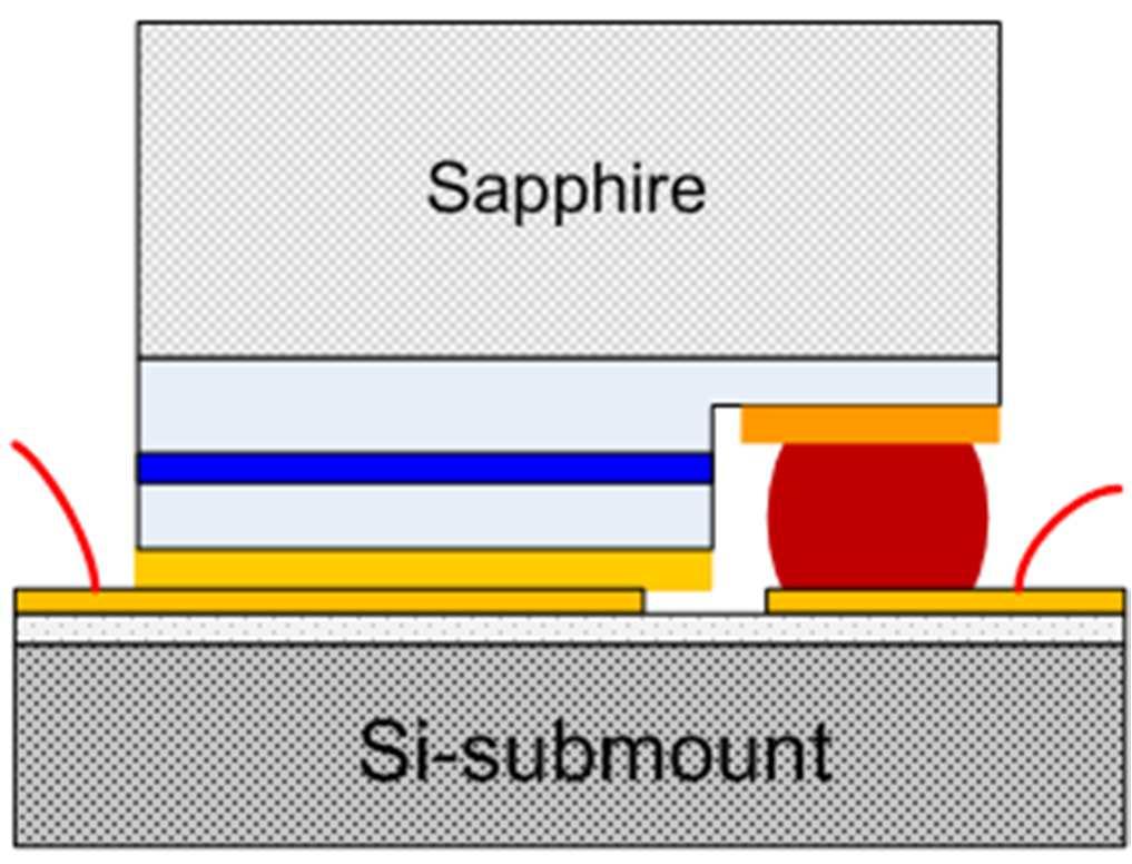 It is noted that, in the case of the vertical chip with the sapphire substrate completely removed, the distinction between up and down will not have much meaning.