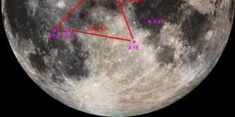 A Lunar Geophysical Network has been recommended by the Scientific