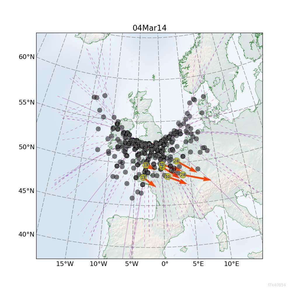 TID velocity estimates Combining GPS data from multiple receivers allows TID speed & heading to be estimated Many open challenges in repurposing navigation device as an ionospheric measuring system