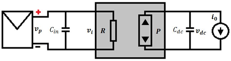 Fig. 3.15. Representation of a Loss-Free-Resistor (LFR) as a two-port conversion system. The control strategy required to have the SM-LFR behavior can be expressed in terms of the sliding surface (3.