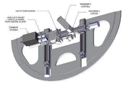 Figure 12: Layout of the guider ring assembly.