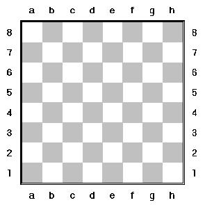 All squares on the board can be identified by its coordinates. Along the left and bottom edges of the board there are letters and numbers. They are used to identify squares on the board.