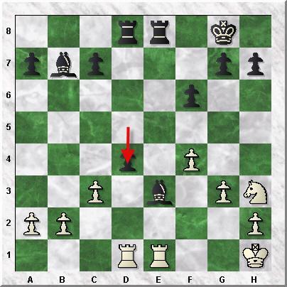 Checkmate (#) In this next position, black makes a winning move d4#, Pawn to d4 checkmate. The # is added to indicate checkmate.