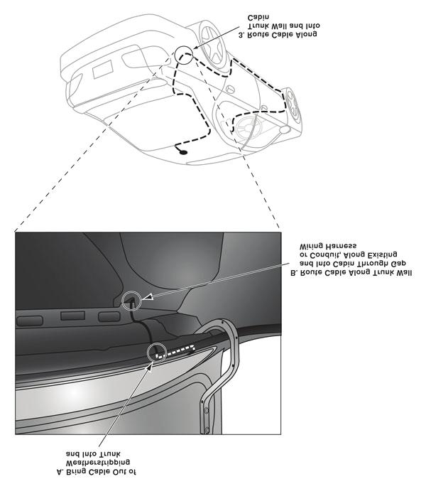Vehicle Installation Bring cable out of weatherstripping and into trunk Route cable along trunk wall and