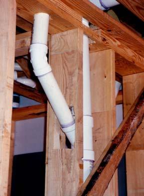 > 40/60% Width Here s another solution when accommodating large pipes using wider studs.