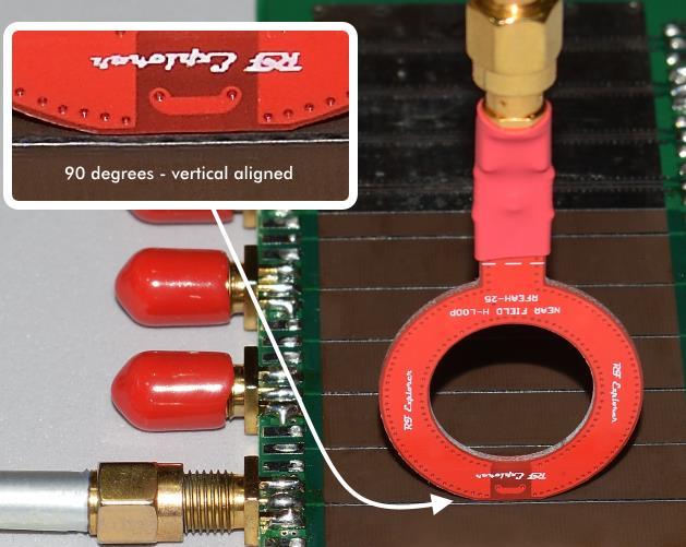 Applications Detect radiation: Easily determine the electronic component or PCB signal track creating a wanted or unwanted RF radiation.