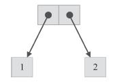 Analýza Fukcia je anonymne definovaná pomocou takzvaného lambda-výrazu. Funkcie sú bezstavové - ich volanie nemá žiadny iný efekt, len ten, že vrátia výsledok. (Vaníček et al.