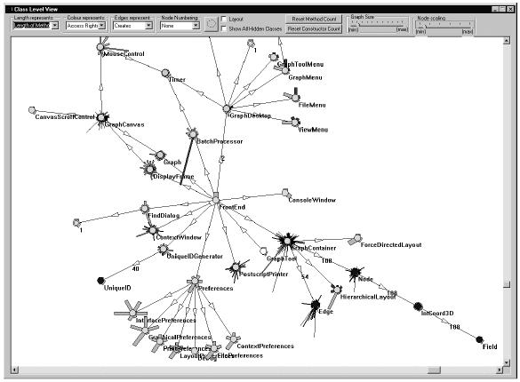 13 Program DJVis vizualizácia tridy GraphDesktop Zdroj: Smith - Munro (2002) Hrany zobrazujú vzťahy medzi triedami ako je napríklad ich vzájomné referencovanie sa a vzťahy týkajúce sa vytvárania