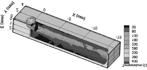creases with the increasing tool edge radius. When machining Ti, as shown in Fig. 5b and reported in [5], the high tool temperature is concentrated at the very tip of the tool.