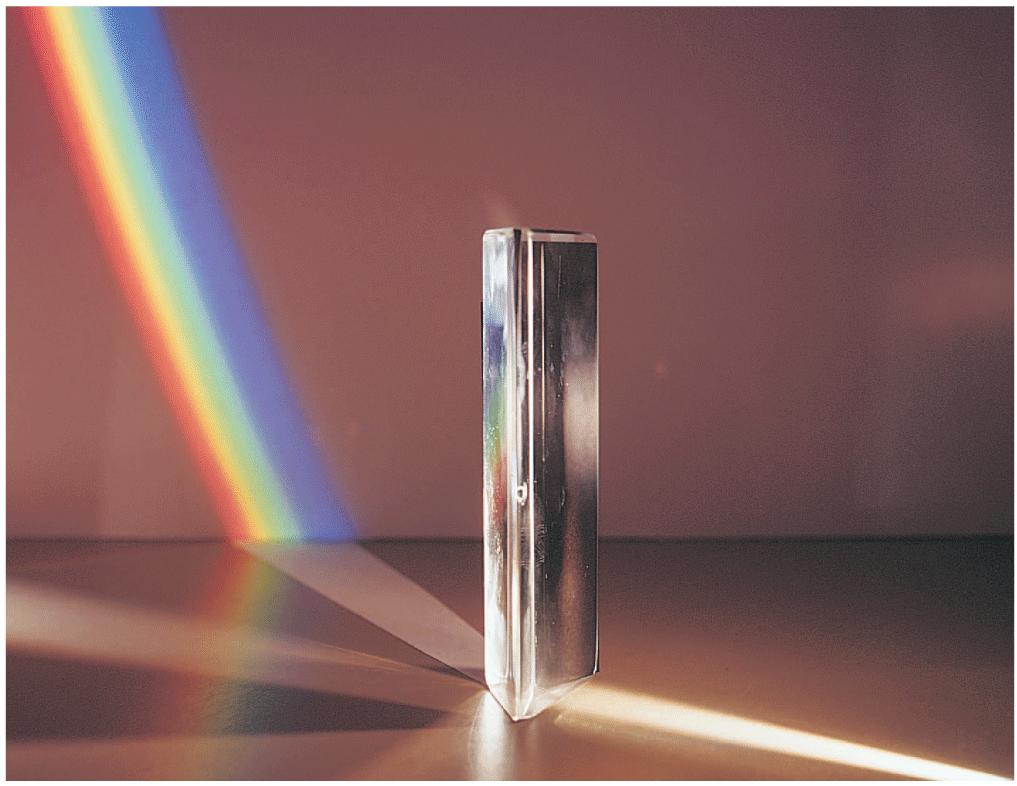 28.1 The Color Spectrum When sunlight passes through a prism,