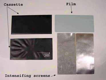 Film Radiography Film must be protected from visible light.