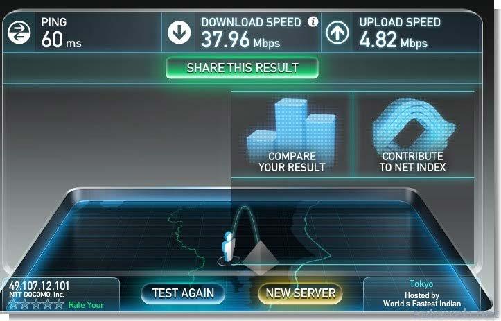 Speed test from the PC Example - http://www.speedtest.