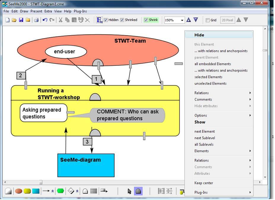 Figure 3. Hide mechanisms applied to Figure 1: The SeeMe-Editor with context-menu the software-developers or other technical experts, and possibly members of the management board have to be included.