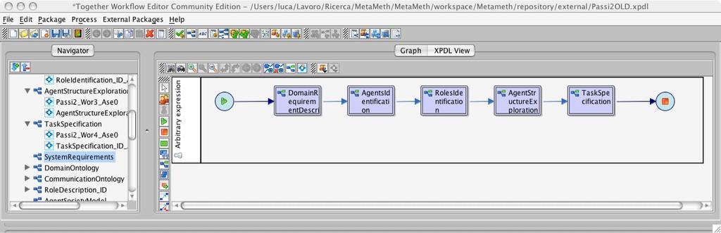 The Metameth GUI Molesini/Cossentino (UniBo/ICAR-CNR)