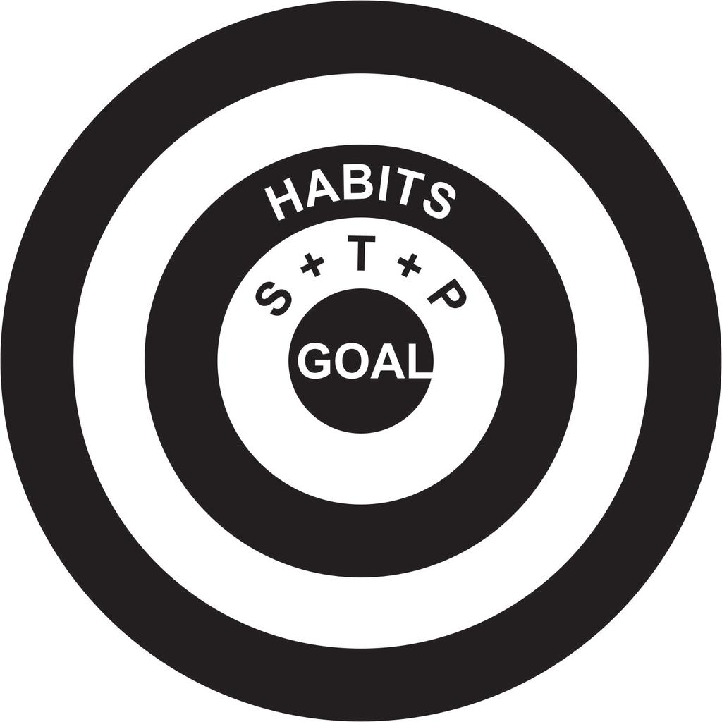 Habits don't just affect how we face mundane tasks, but more complicated ones as well.