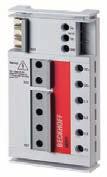 the control voltage (24 V DC ) for the control electronics and the motor brake is required. Figure Article no.
