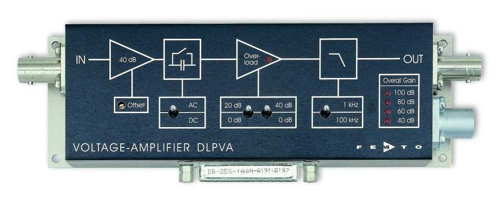 Features Variable Gain 40 to 100 db, Switchable in 20 db Steps Bipolar Input Stage, Recommended for Low Impedance Sources Smaller than 100 Ω Very Low Input Voltage Noise: 700 pv/ Hz DC-Coupled,