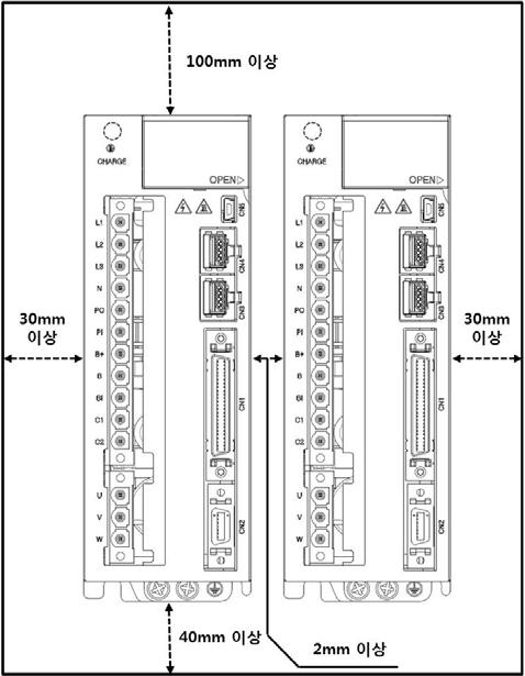 2. Installation 2.2.2 Wiring the Control Panel Comply with the spacing specified in the following figures when installing the control panel.