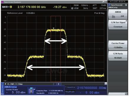 required waveform. 100 MHz 100 MHz Bandwidth Waveform Output Example (4.